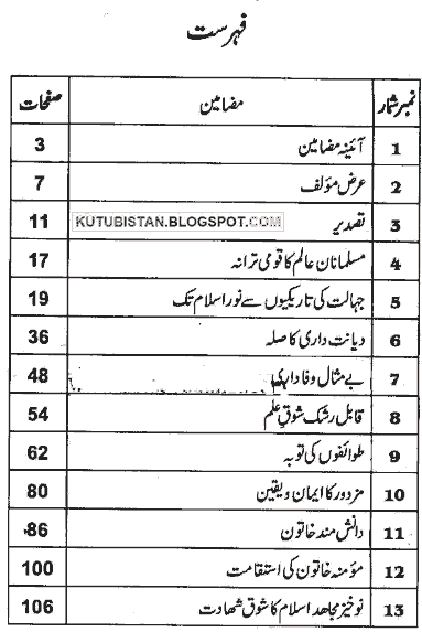 Index of the Urdu book Islami Tareekh Ke Dilchasp Aur Eiman Afroz Waqiat