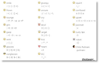 Facebook Emoticons