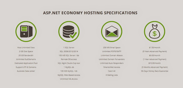 Joomla 3.6.4 Hosting