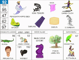 GAMBAR 92