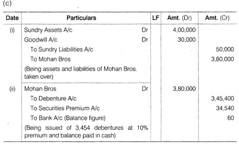 Solutions Class 12 Accountancy Part II Chapter -2 (Issue and Redemption of Debentures)