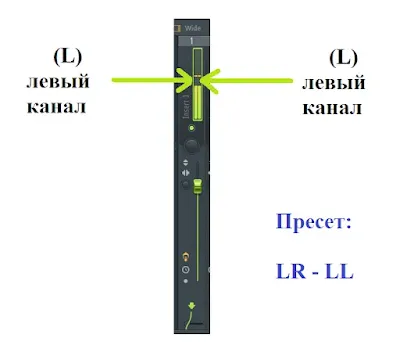 Иллюстрация принципа работа пресета LR-LL плагина fruity stereo shaper