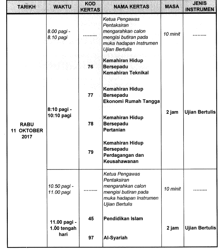 Contoh Soalan Kajian Kes Sejarah Tahun 4 - Terengganu r