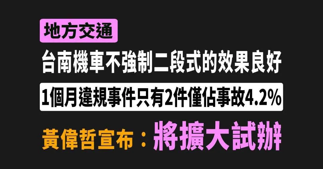 台南交通新政策：機車直接左轉試辦成效佳，黃偉哲宣布擴大實施