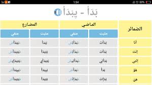 قواعد اللغة العربية بشكل مبسط وسهل (1)