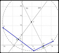 Circle by 3 points
(click to enlarge)