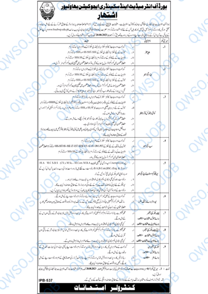 BISE BWP latest Controller Jobs in 2023 | QWSOJOB