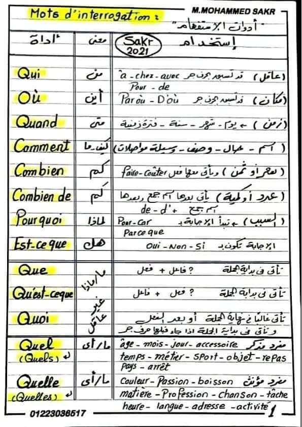 ملخص قواعد اللغة الفرنسية للصف الثالث الثانوى 2024 pdf اعداد الاستاذ/ محمد صقر