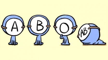 Diet Golongan Darah O, A, B dan AB