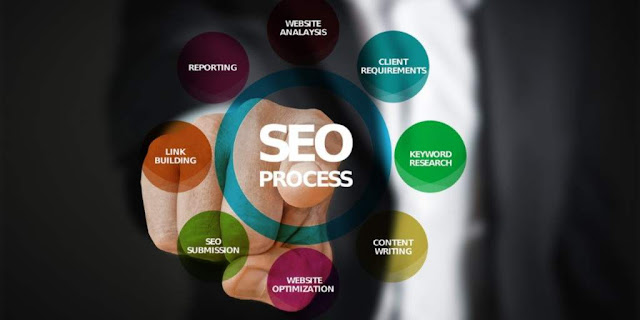 What is SEO?