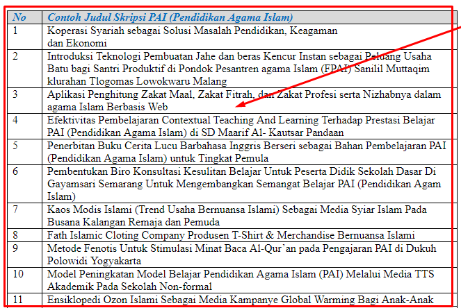 Contoh Judul Skripsi Ipa - Curatoh