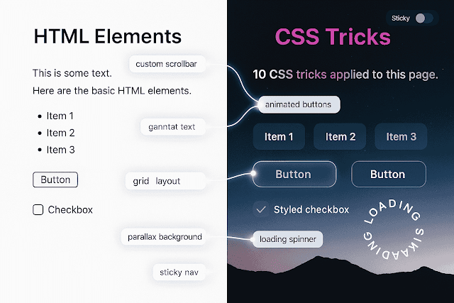 10 CSS Tricks That Will Make Your Website Stand Out!