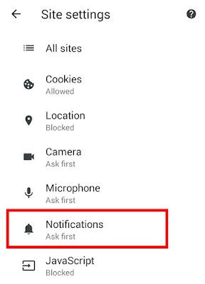 Notifications Chrome Android
