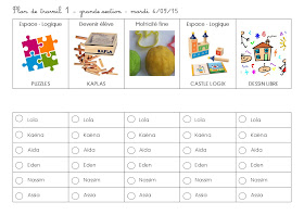 Plan de travail en grande section maternelle -période 1