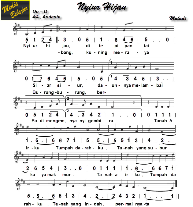  Download Lagu Wajib Hymne Guru Terpujilah chamsob