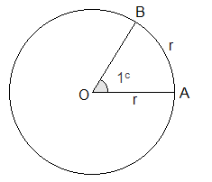 1 radian angle