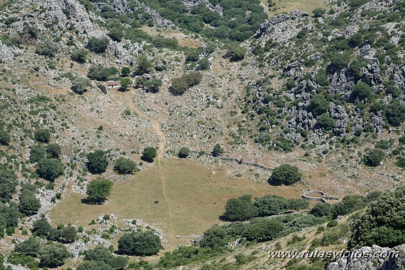 Subida al Martín Gil y Crestería de Sierra Blanquilla