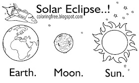 Sun earth moon solar eclipse drawing for children at school solar system space diagram to color in