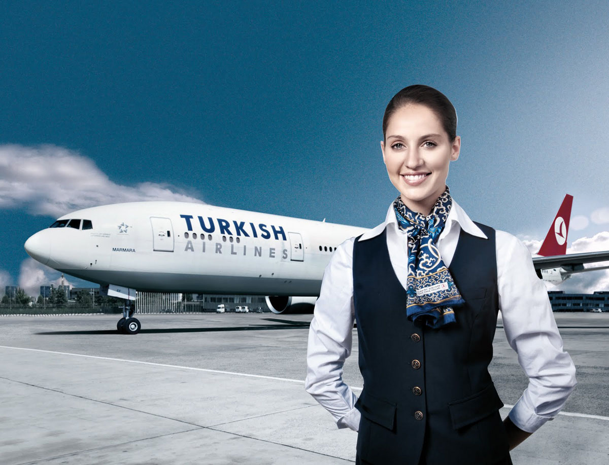 The Airline: Turkish Airlines (Türk Hava Yolları)