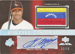 2007 Upper Deck Pride of a Nation #PN-MM Melvin Mora /75 AU
