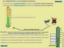 http://www.gobiernodecanarias.org/educacion/3/WebC/eltanque/todo_mate/numenteros/termometro/termometro_p.html