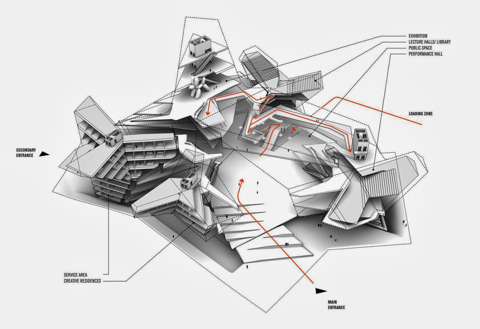 National Center for Contemporary Arts by Tom Wiscombe