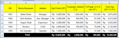 contoh gaji excel 2007