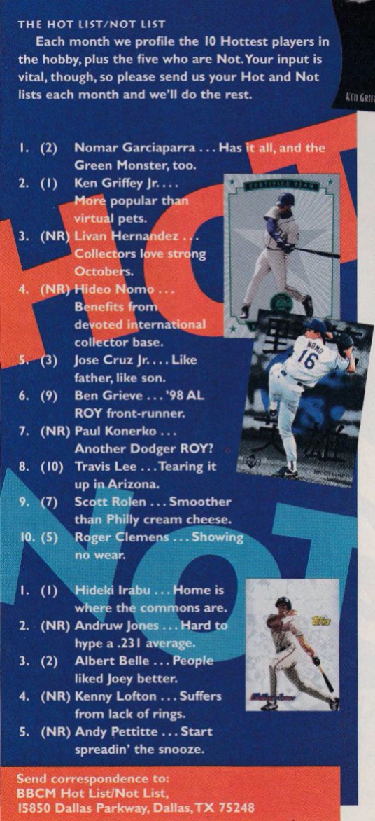 1998 Mother's Cookies San Francisco Giants #5 Orel Hershiser