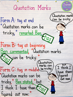 Quotation Mark Use