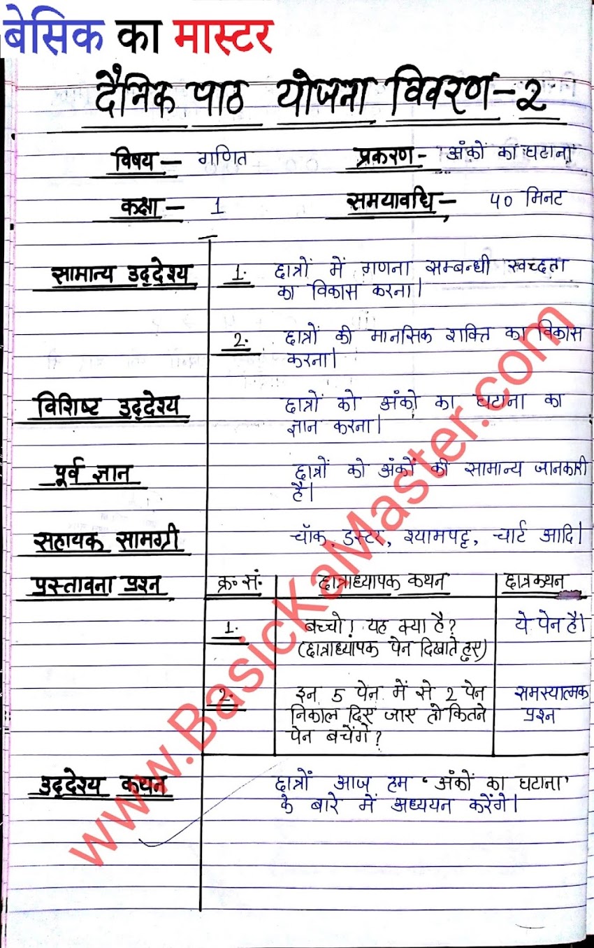 D.El.Ed Lesson Plan (बी. टी. सी. पाठयोजना ) सेमेस्टर 2-  पाठयोजना 2 कक्षा - 1, विषय - गणित,