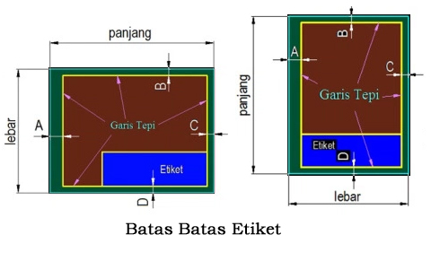 Download Etiket Gambar Teknik AutoCAD Gratis - IlmuCad 123