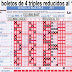 J53 Reducida de la Quiniela y base de Quinigol