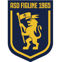 ASD FIGLINE 1965