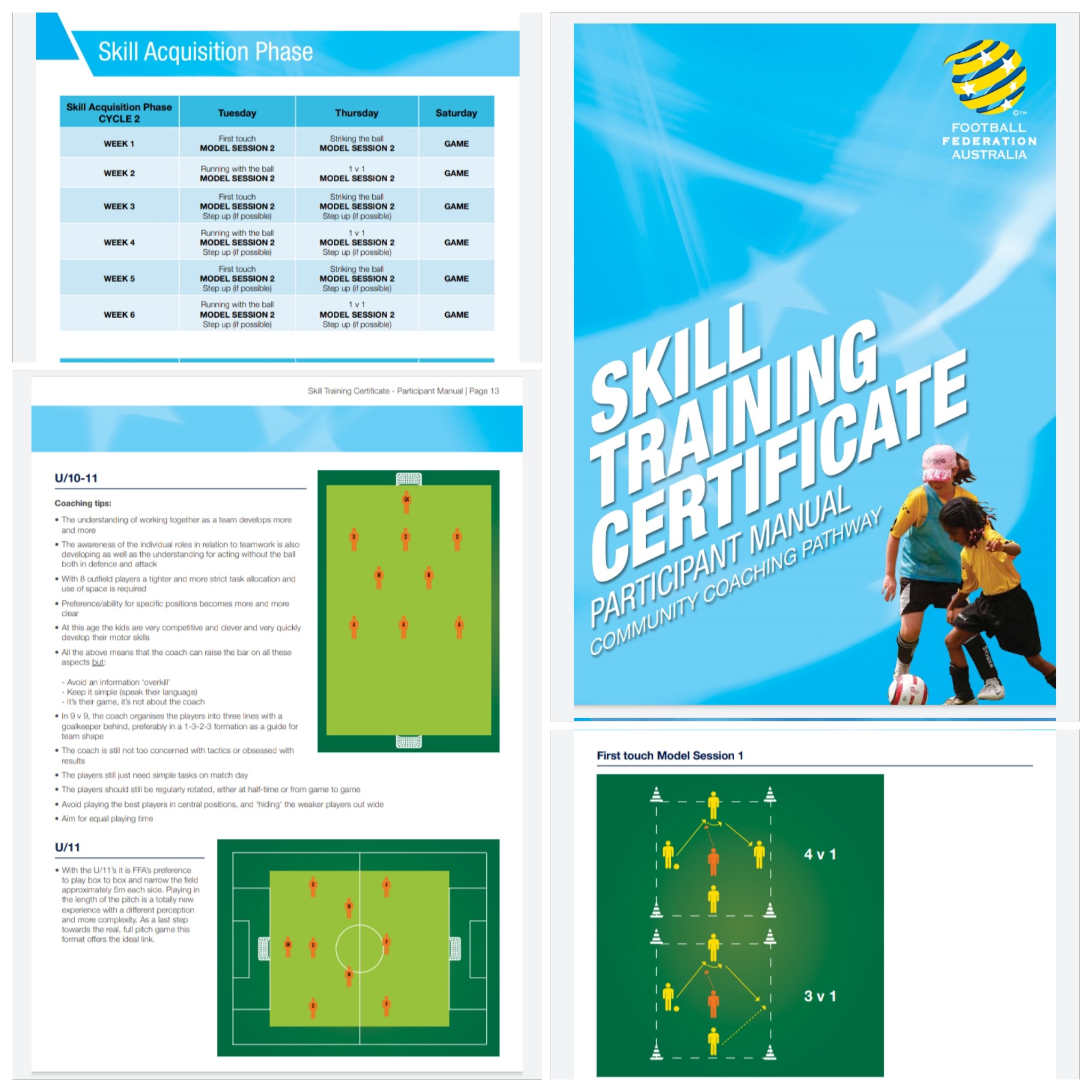Football Federation Australia Skill Training Certificate PDF