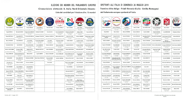 Elenco candidati Circoscrizione II