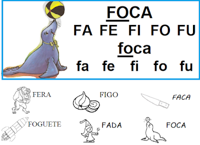 Lista de palavras que têm FA, FE, FI, FO, FU png