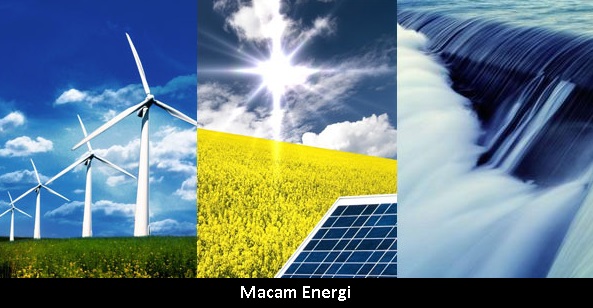 10 Macam Energi dan Contohnya dalam Kehidupan Sehari-Hari 