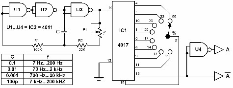 duty-cycle-generator-circuit-diagrams