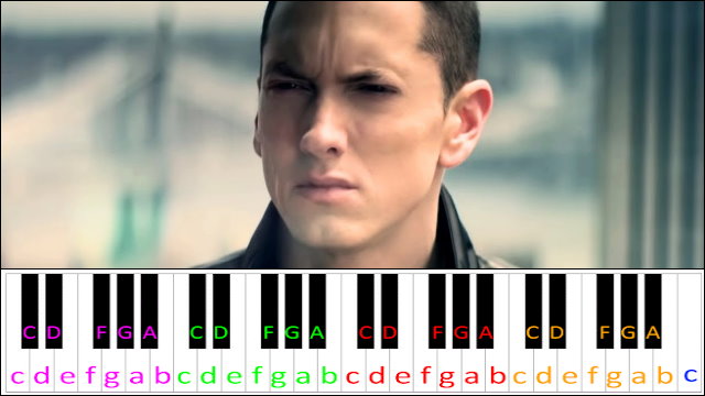 Not Afraid by Eminem Piano / Keyboard Easy Letter Notes for Beginners