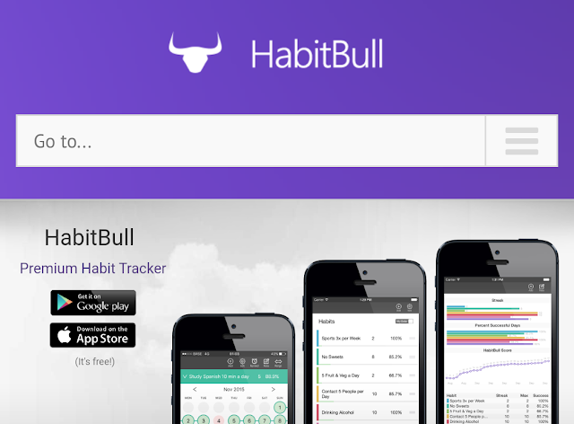 Smart Habit Tracker