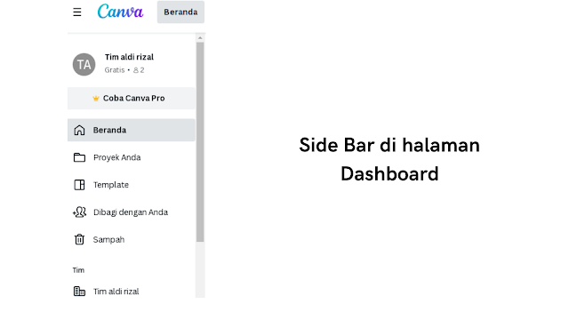 tampilan sidebar dashboard canva