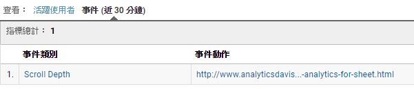 即時事件報表查看scroll depth事件代碼是否成功啟動