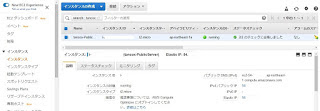 EC2管理画面