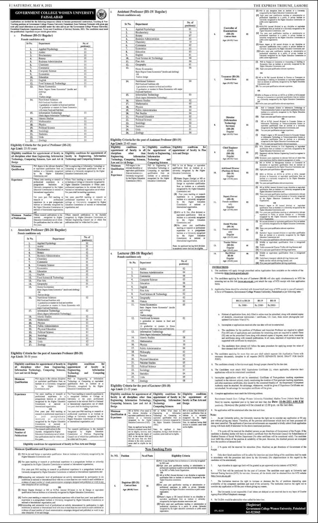 Latest Teaching jobs in Government College Woman University 2021