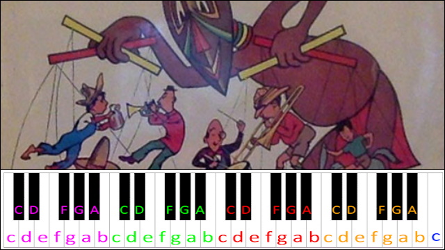 Witch Doctor Theme Piano / Keyboard Easy Letter Notes for Beginners