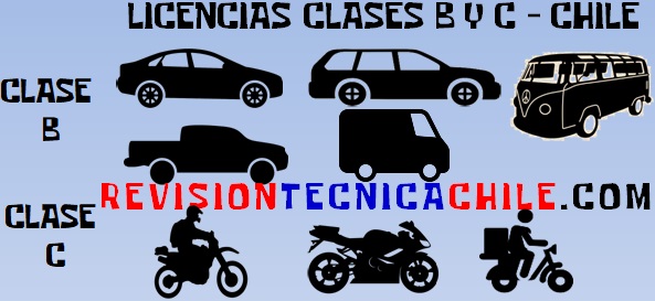 licencia clase b c