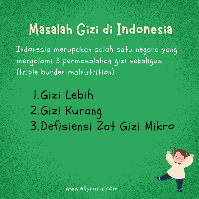 masalah gizi di indonesia