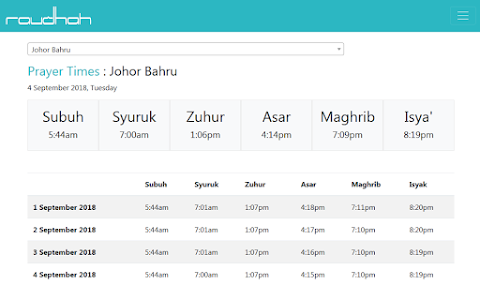 masuk waktu solat johor