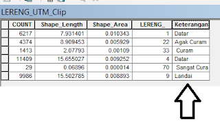 ArcGIS Menggunakan VB Script