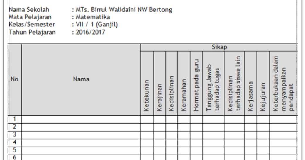 Contoh Artikel Pendidikan Matematika Smp - Contoh L